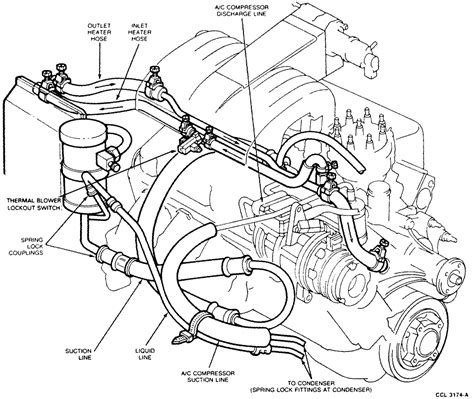1997 f250 heater diagram 